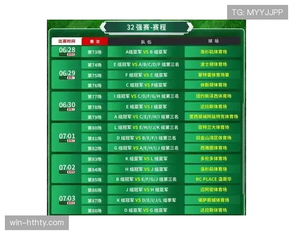 2026世界杯小组赛怎么踢出线规则详解