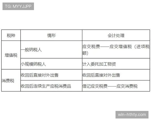 比赛用球的规格规则与裁判验收标准详解