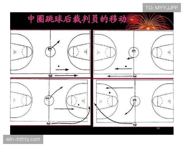 深入解析篮球边线发球规则中的具体时间限制与球员站位要求
