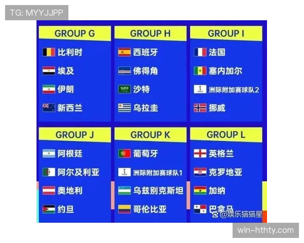 2026世界杯赛制和2022世界杯区别 2026世界杯赛制和2022世界杯区别