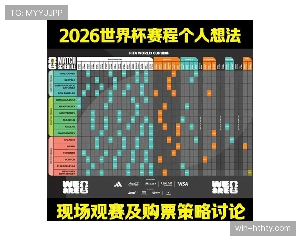 科特迪瓦2026世界杯赛程预测及出线形势分析